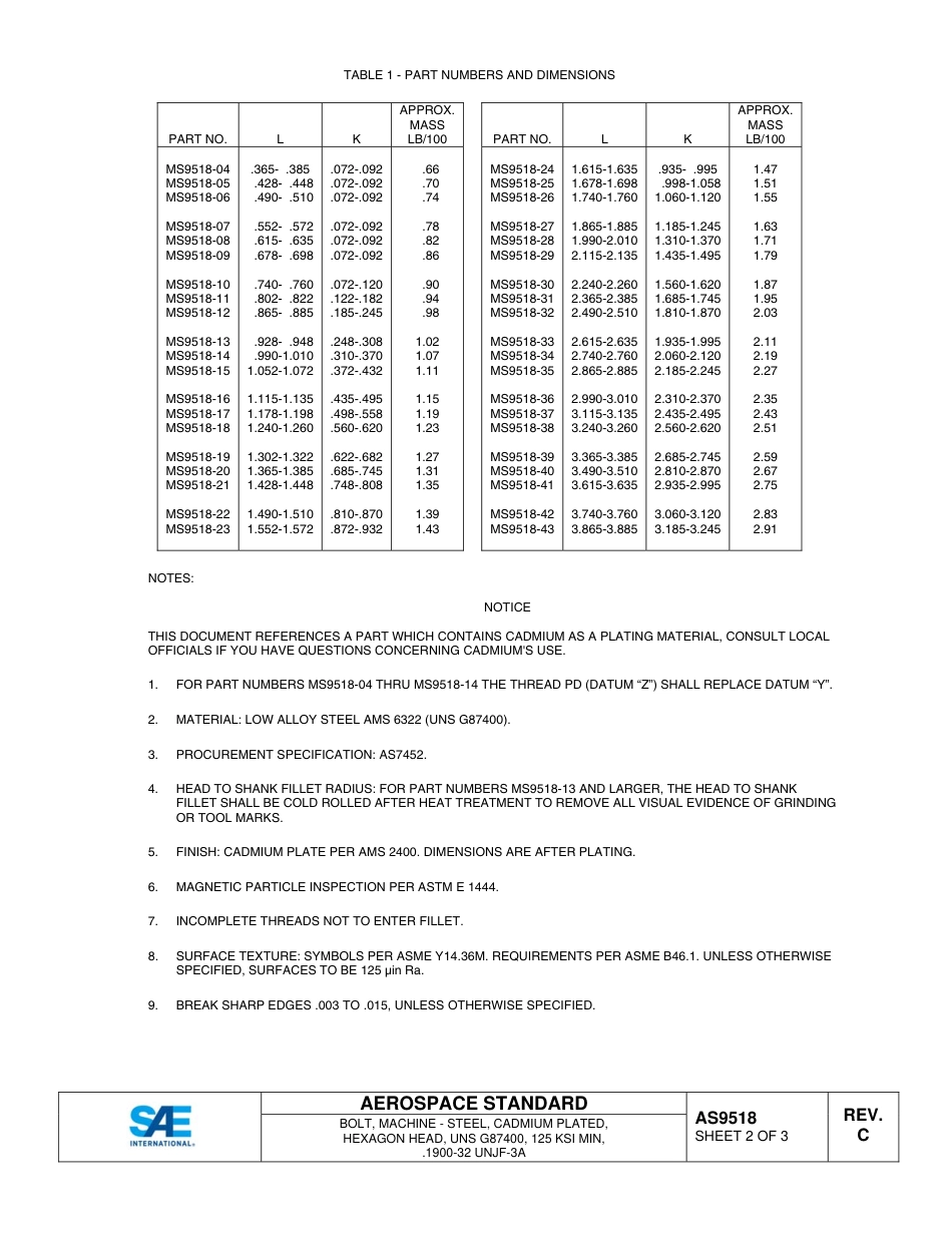 SAE AS9518C-2015.pdf_第3页
