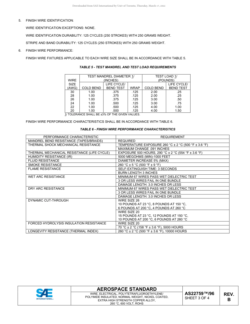 SAE AS22759-96B-2022.pdf_第3页