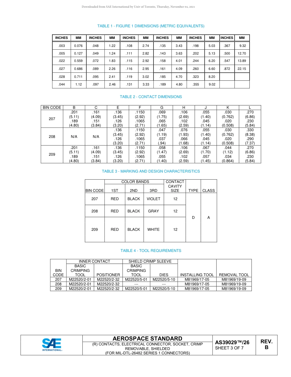 SAE AS39029-26B-2018.pdf_第3页