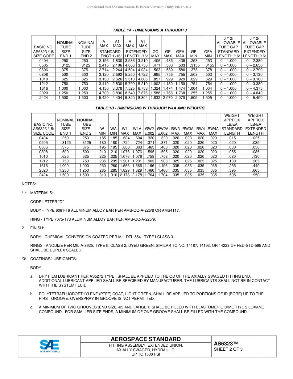 SAE AS6323-2016.pdf_第2页