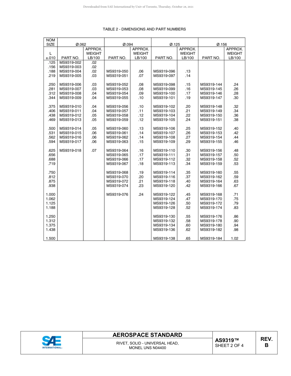 SAE AS9319B-2019.pdf_第3页