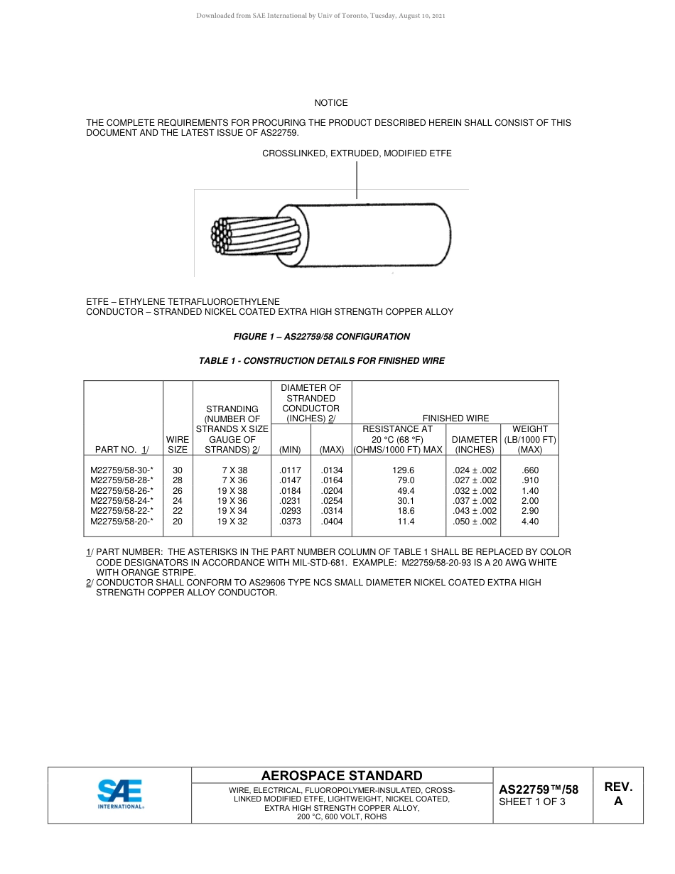 SAE AS22759-58A-2021.pdf_第2页