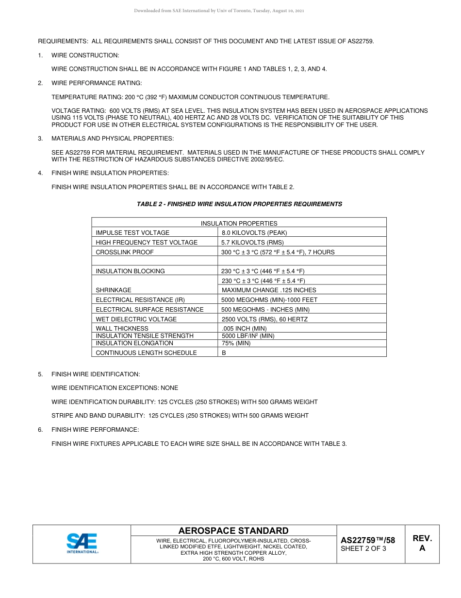 SAE AS22759-58A-2021.pdf_第3页