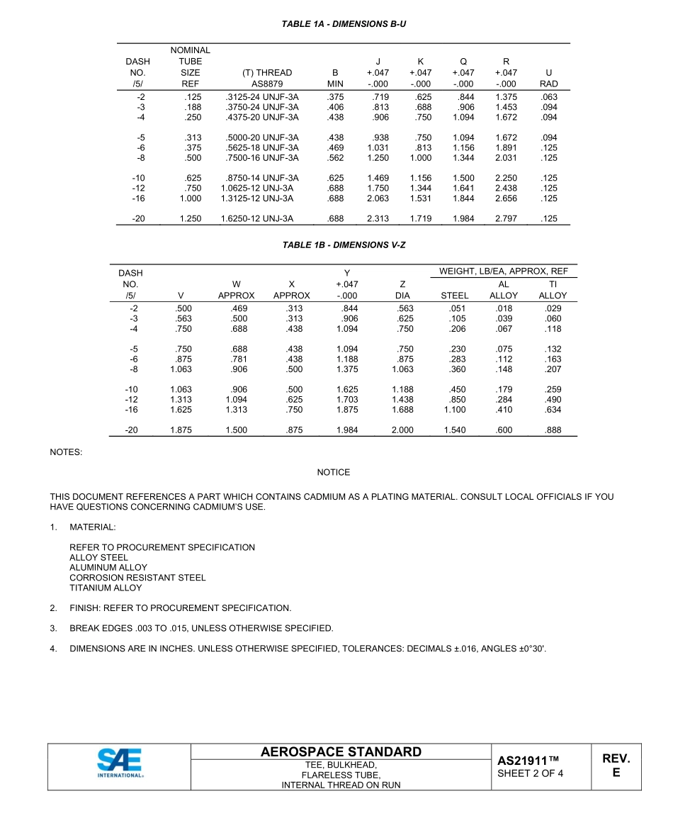SAE AS21911E-2023.pdf_第2页