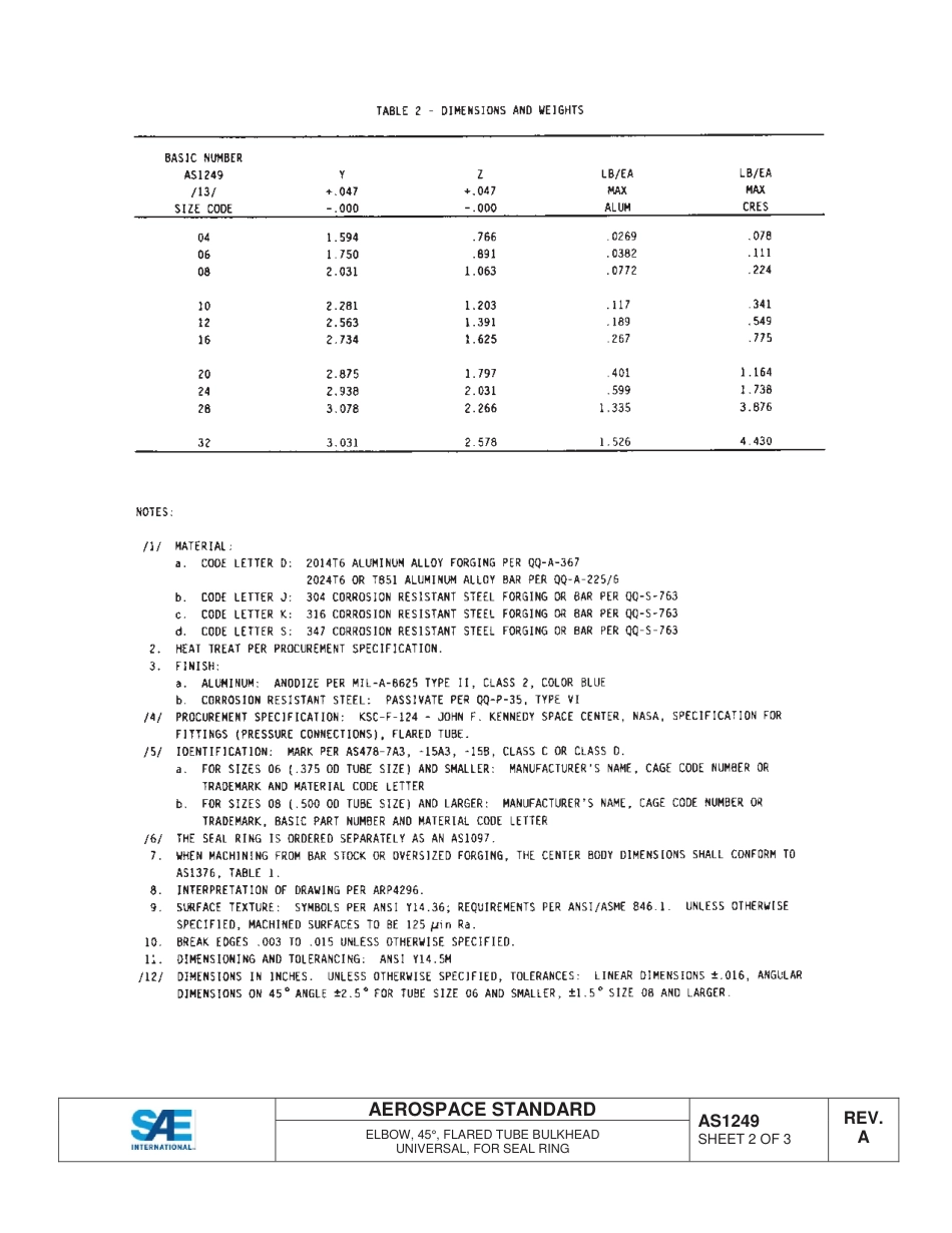SAE AS1249a-2014.pdf_第2页