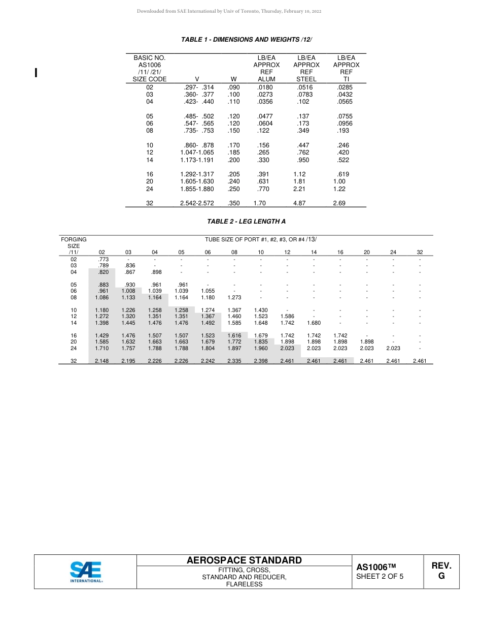 SAE AS1006G-2017.pdf_第2页