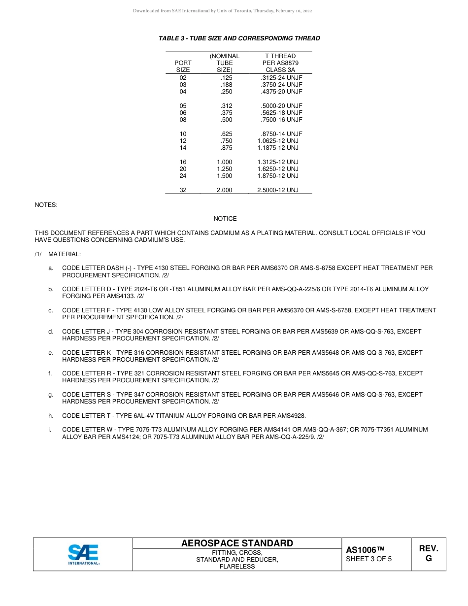SAE AS1006G-2017.pdf_第3页