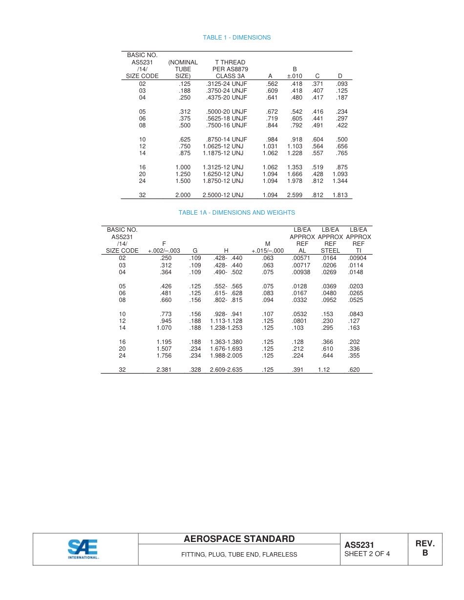 SAE AS5231B-2014.pdf_第2页