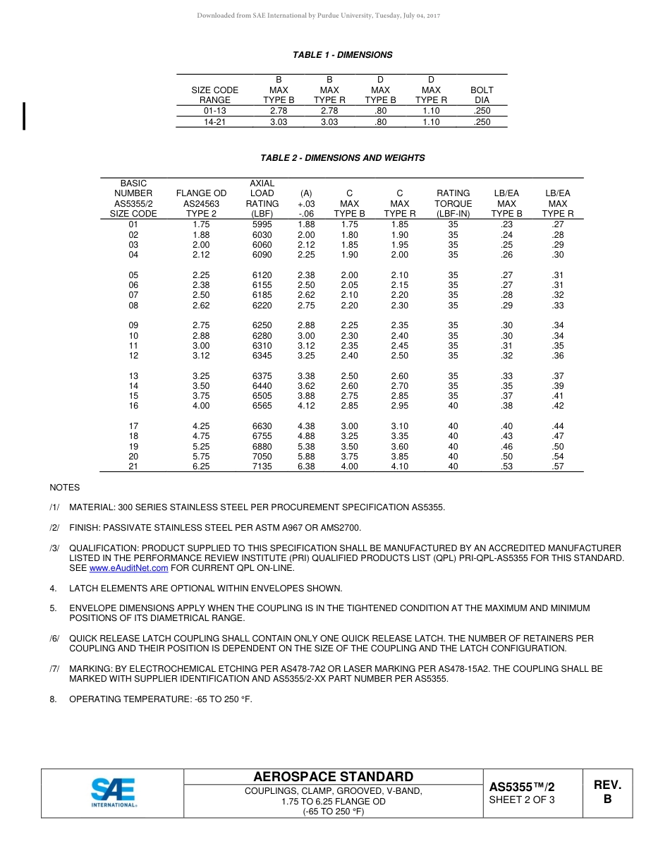 SAE AS5355-2B-2017.pdf_第2页