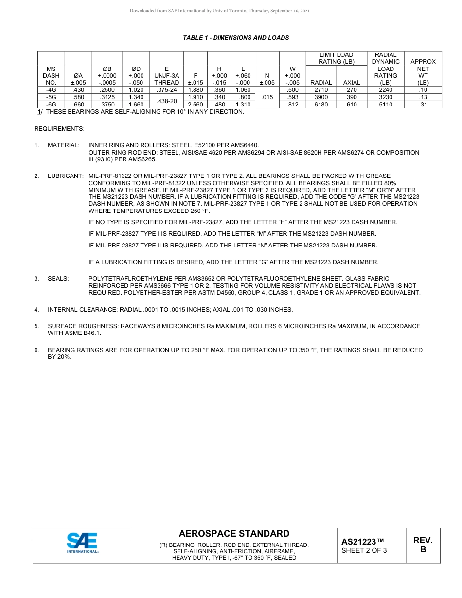 SAE AS21223B-2019.pdf_第2页