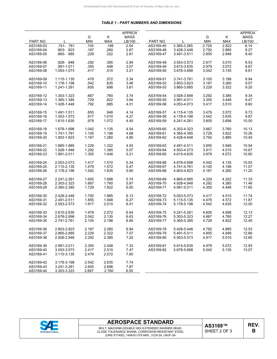 SAE AS3169B-2020.pdf_第2页