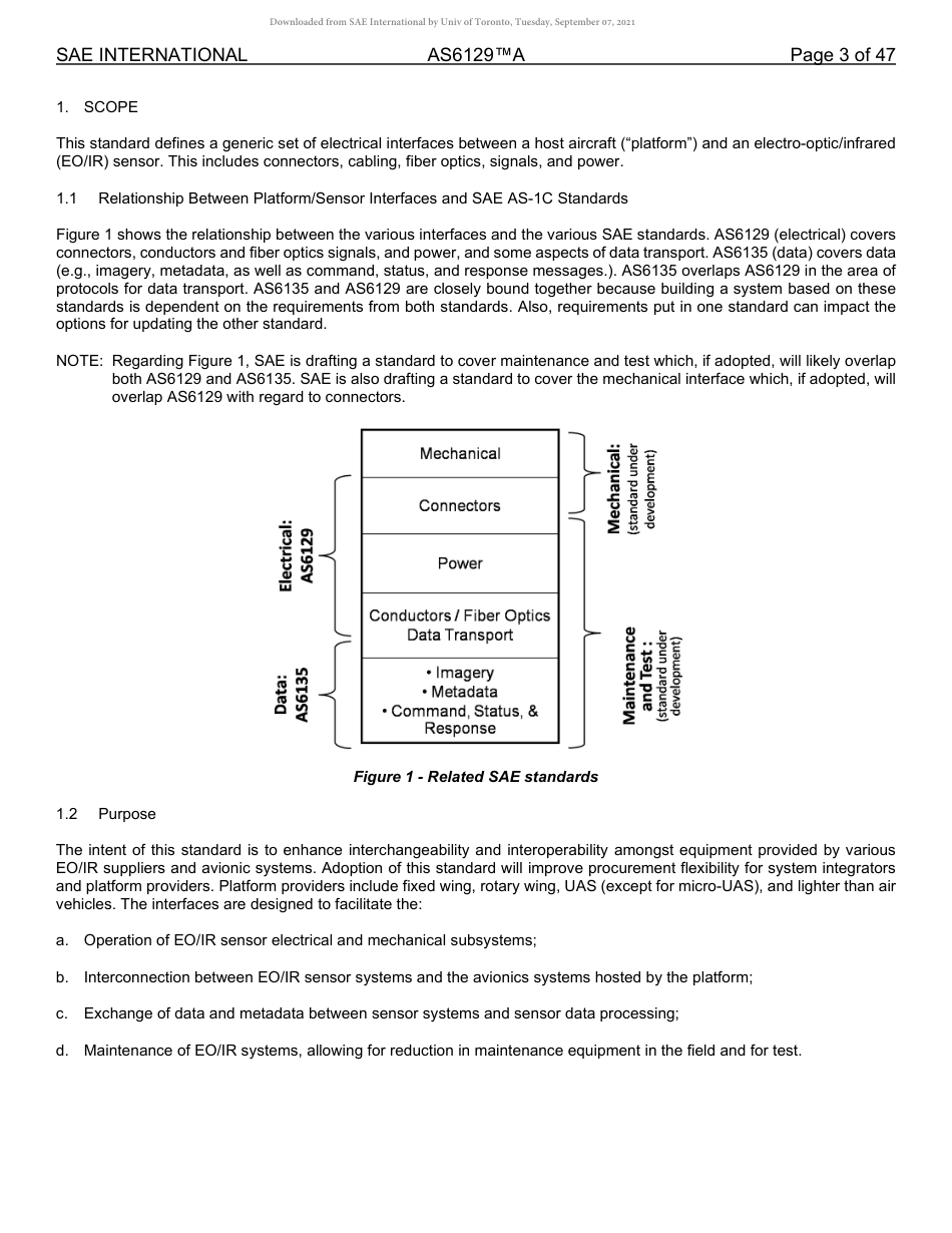 SAE AS6129A-2019.pdf_第3页