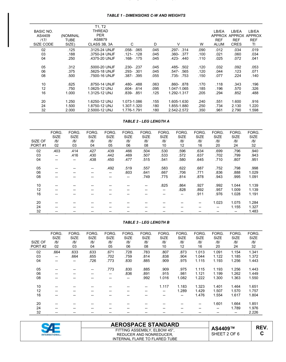 SAE AS4409C-2023.pdf_第2页