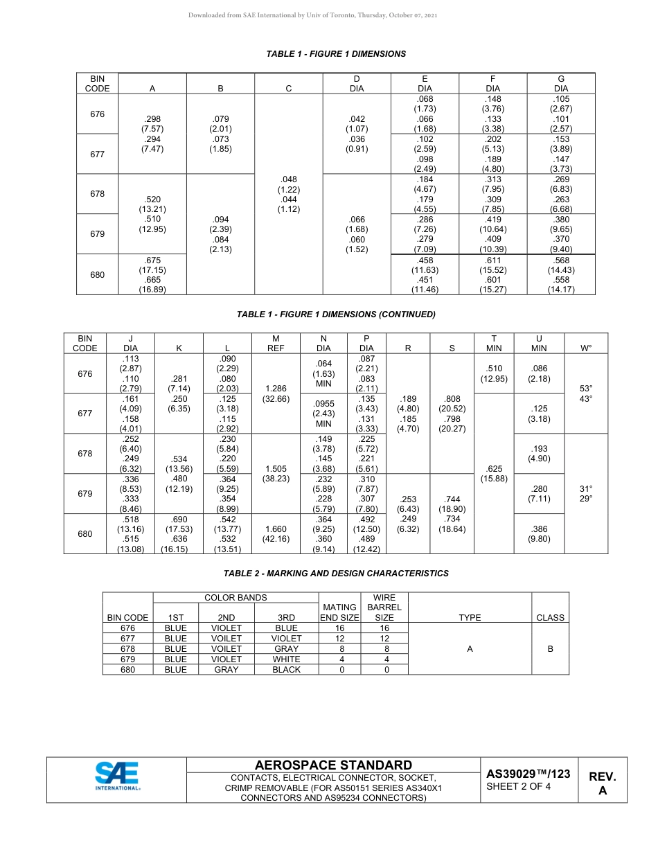 SAE AS39029-123A-2021.pdf_第2页