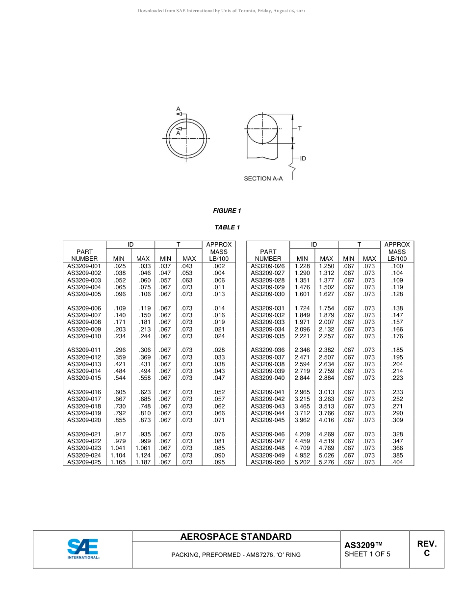 SAE AS3209C-2021.pdf_第2页