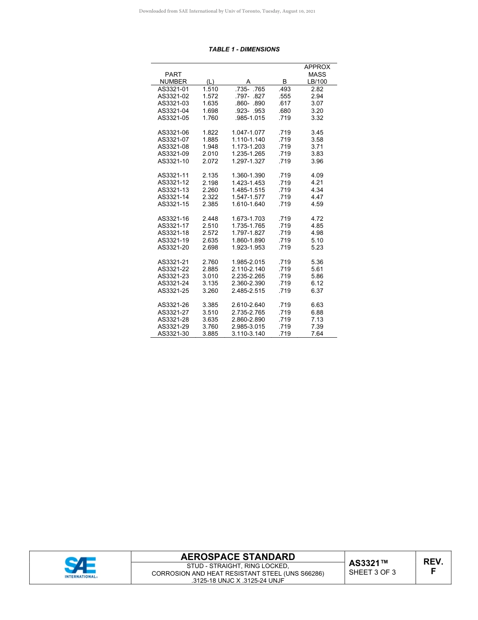 SAE AS3321F-2020.pdf_第3页
