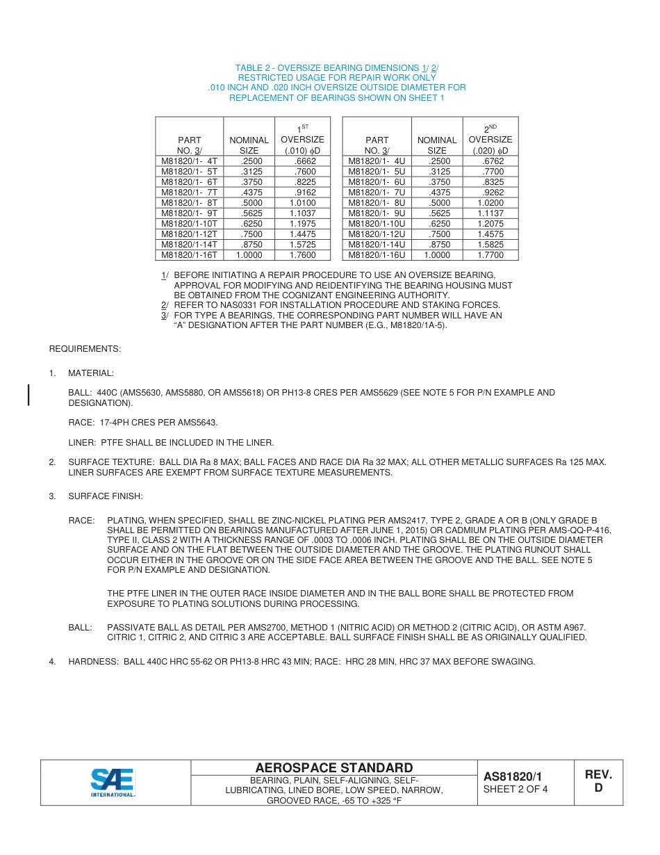 SAE AS81820-1D-2014.pdf_第2页