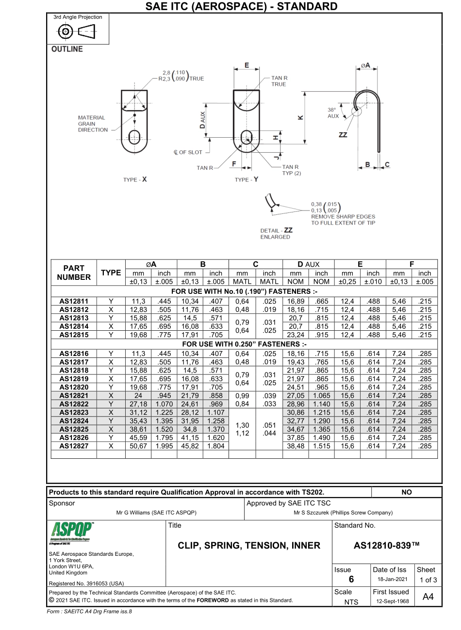 SAE AS12810-6-2021.pdf_第3页