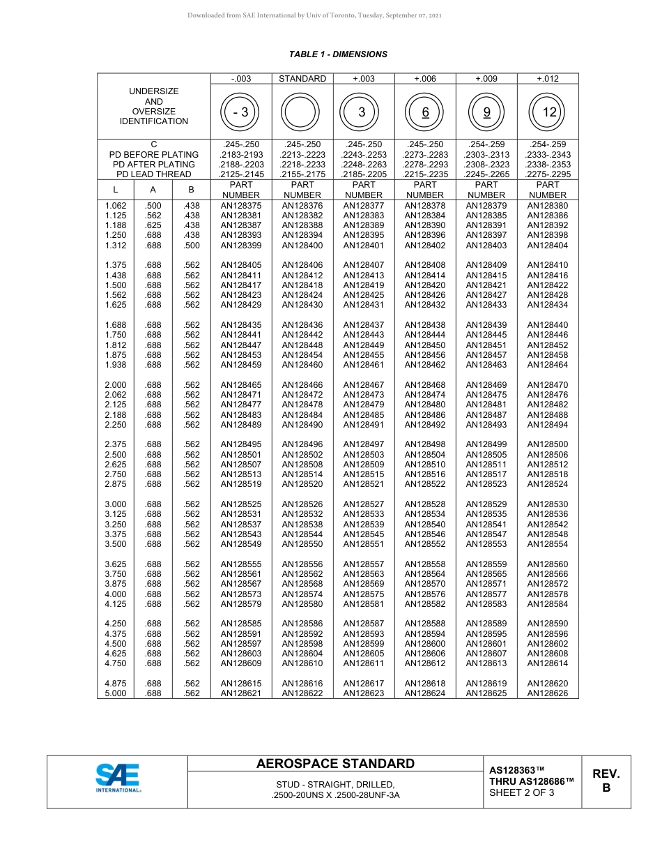 SAE AS128363B - AS128686B-2019.pdf_第2页
