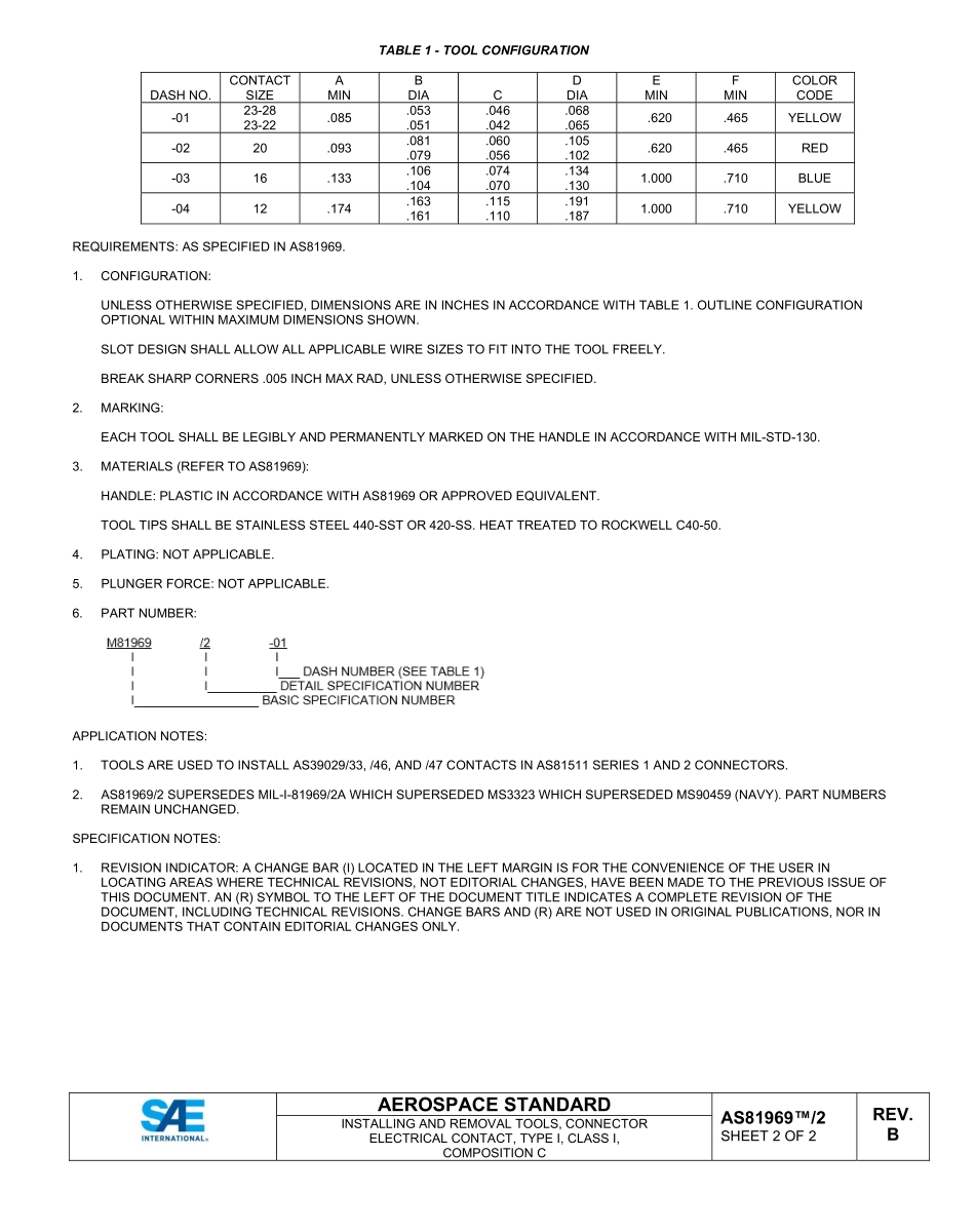 SAE AS81969-2B-2023.pdf_第3页