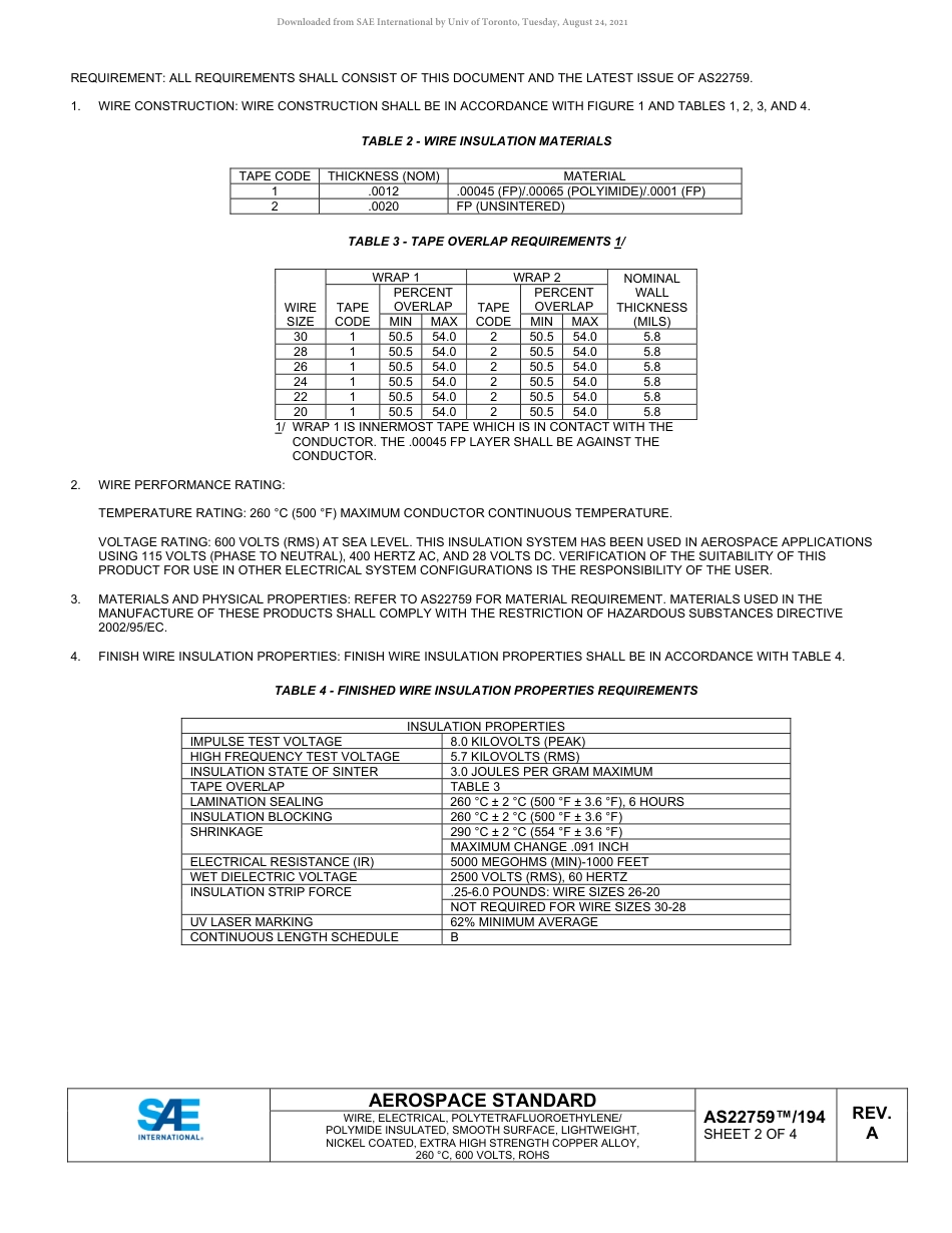 SAE AS22759-194A-2021.pdf_第2页