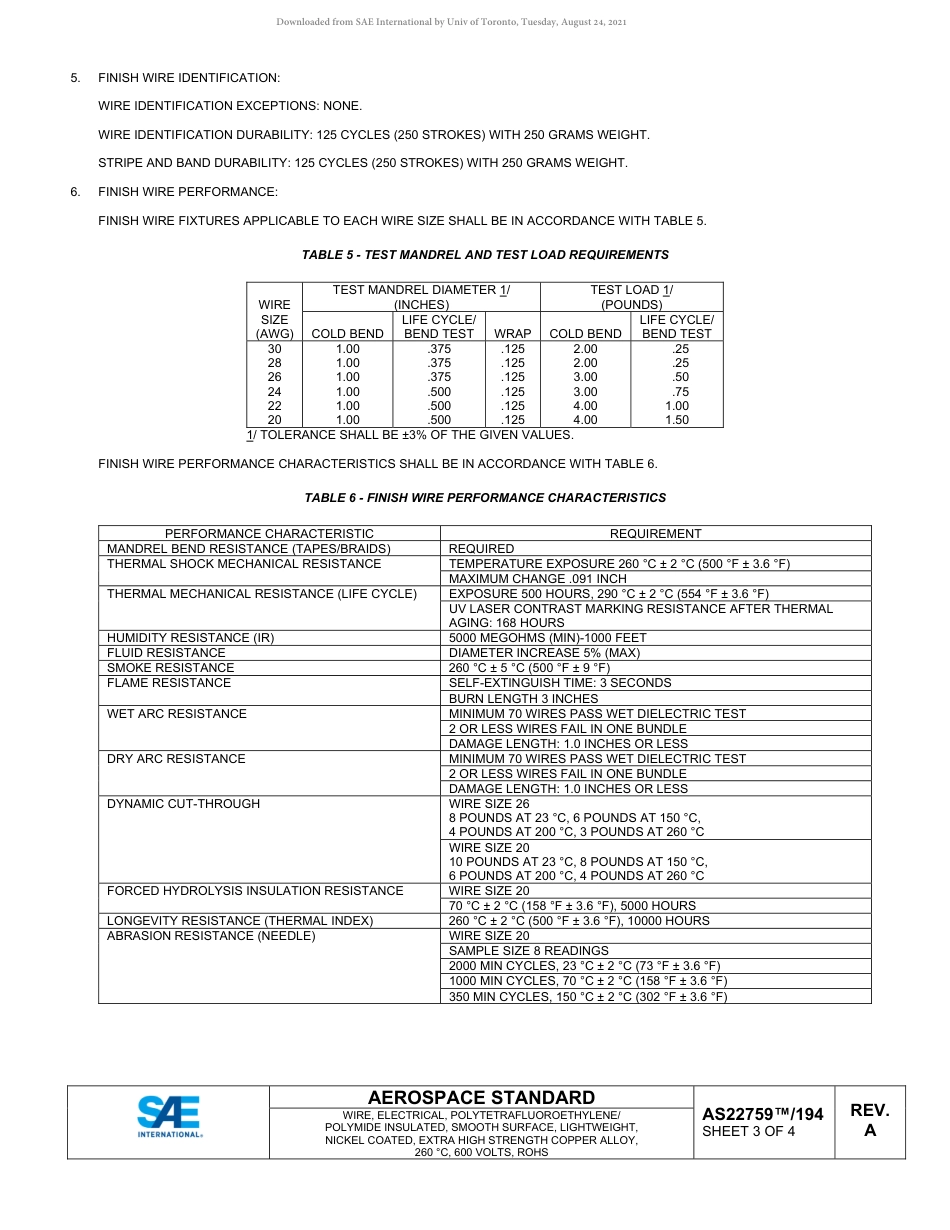SAE AS22759-194A-2021.pdf_第3页