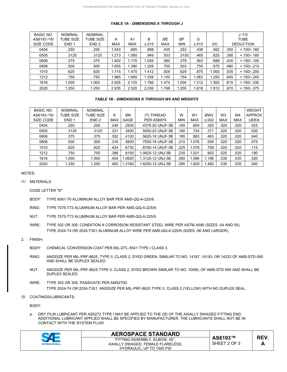 SAE AS6193A-2022.pdf_第2页