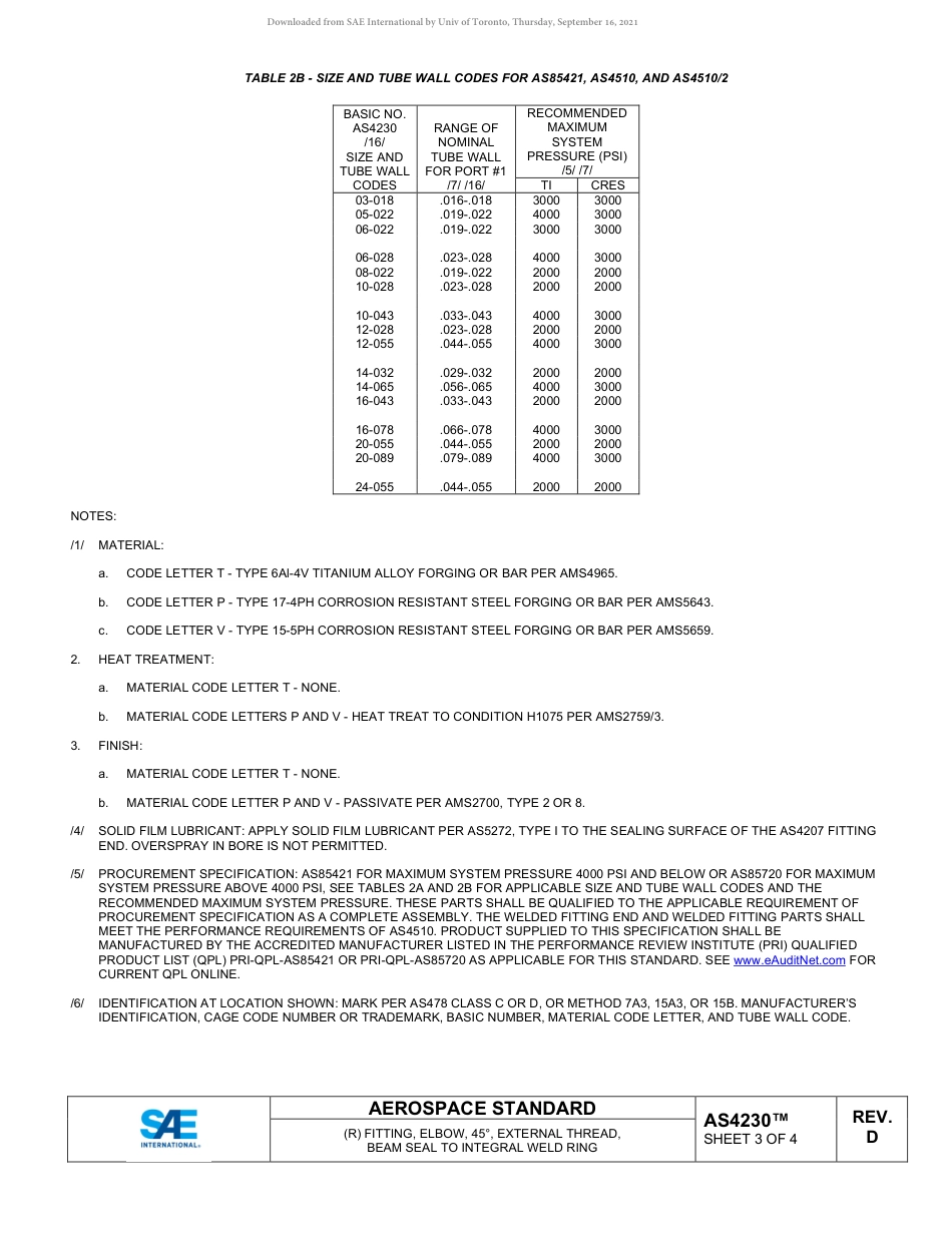SAE AS4230D-2019.pdf_第3页