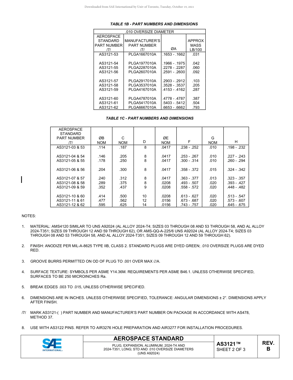 SAE AS3121B-2019.pdf_第2页