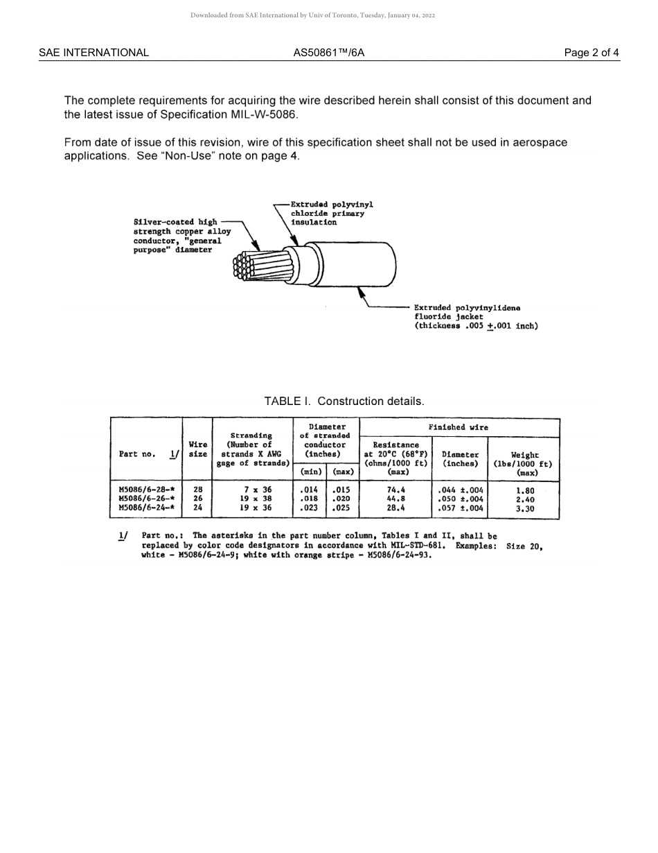 SAE AS50861-6A-2018.pdf_第3页