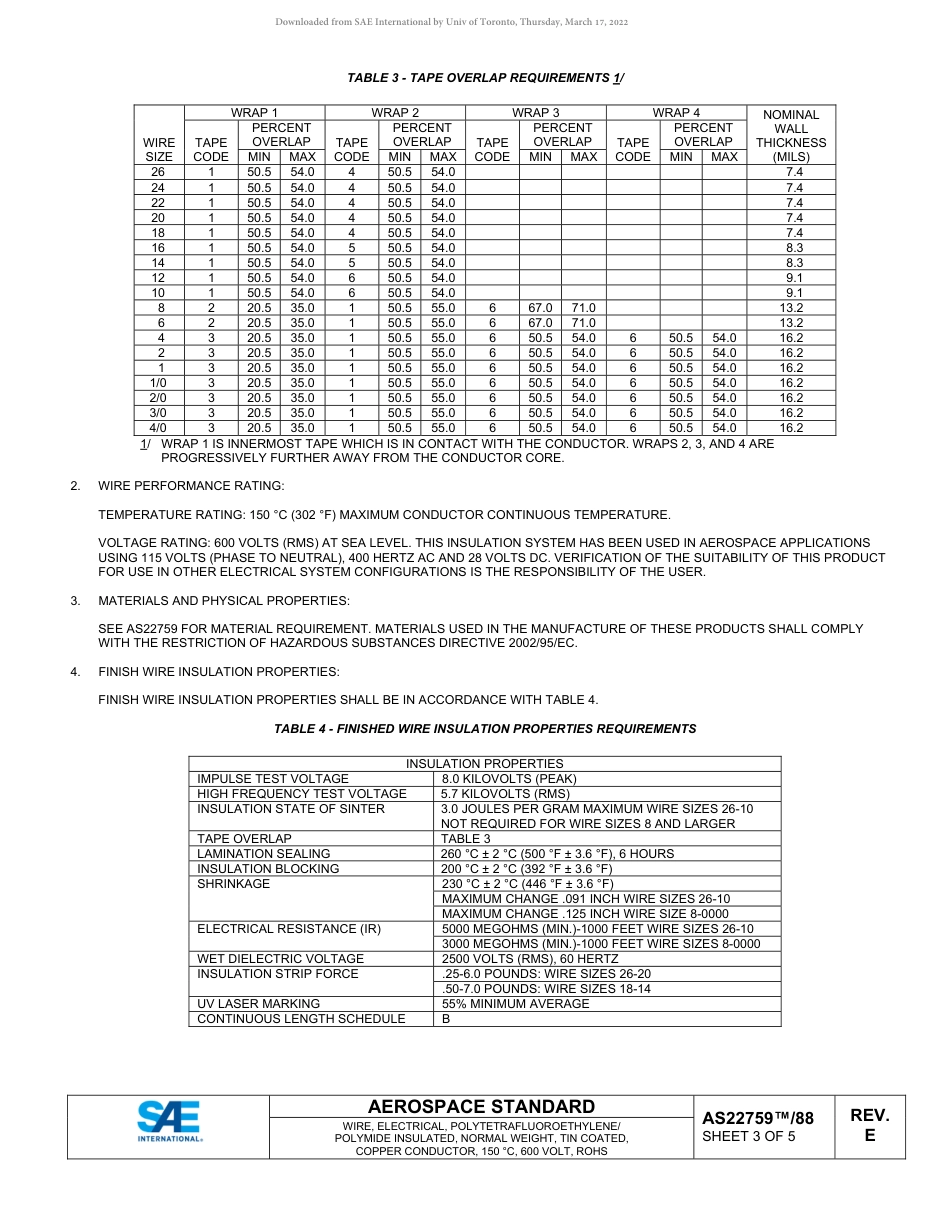 SAE AS22759-88E-2022.pdf_第3页