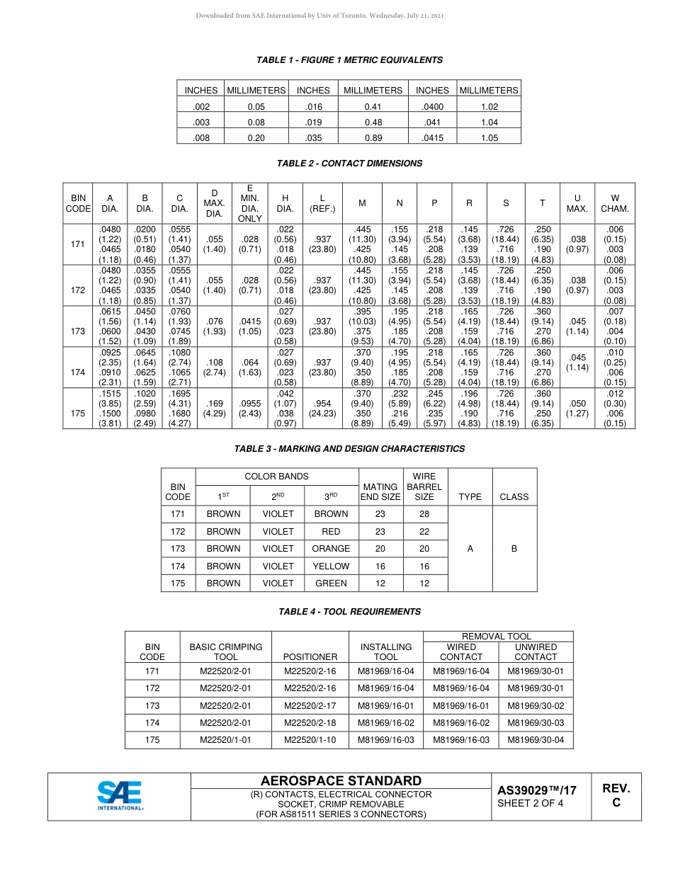 SAE AS39029-17C-2020.pdf_第2页