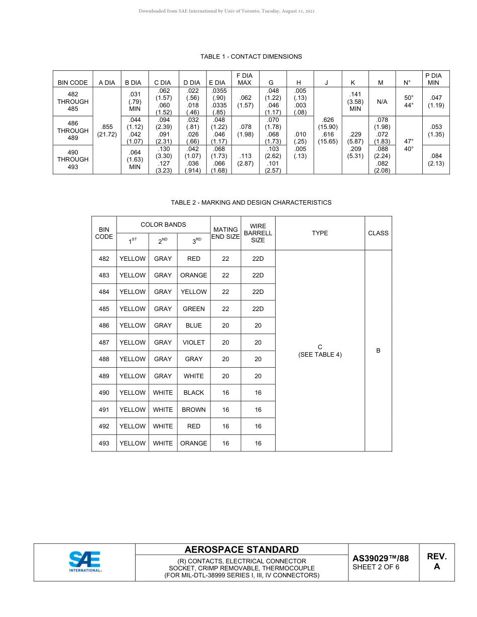 SAE AS39029-88A-2020.pdf_第2页