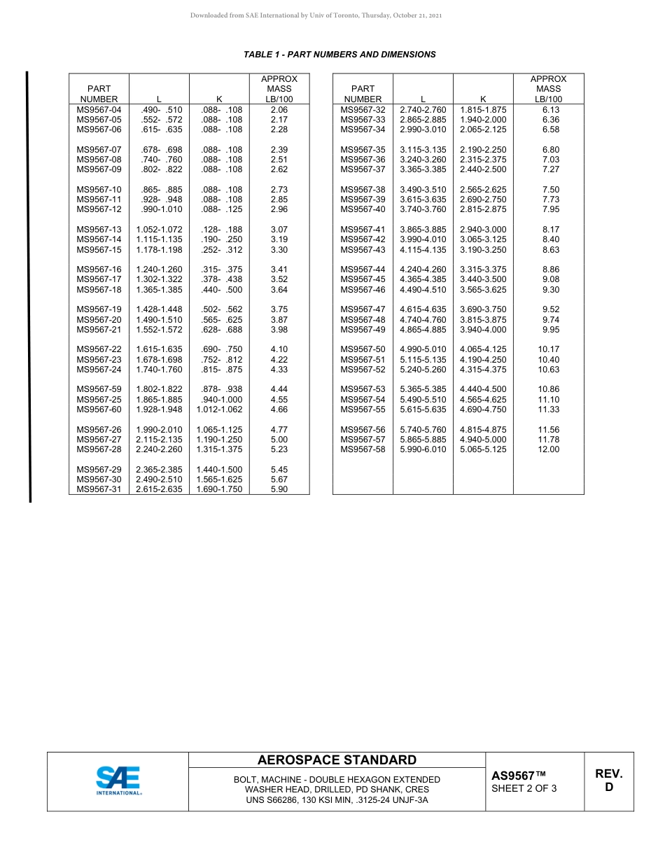 SAE AS9567D-2019.pdf_第2页