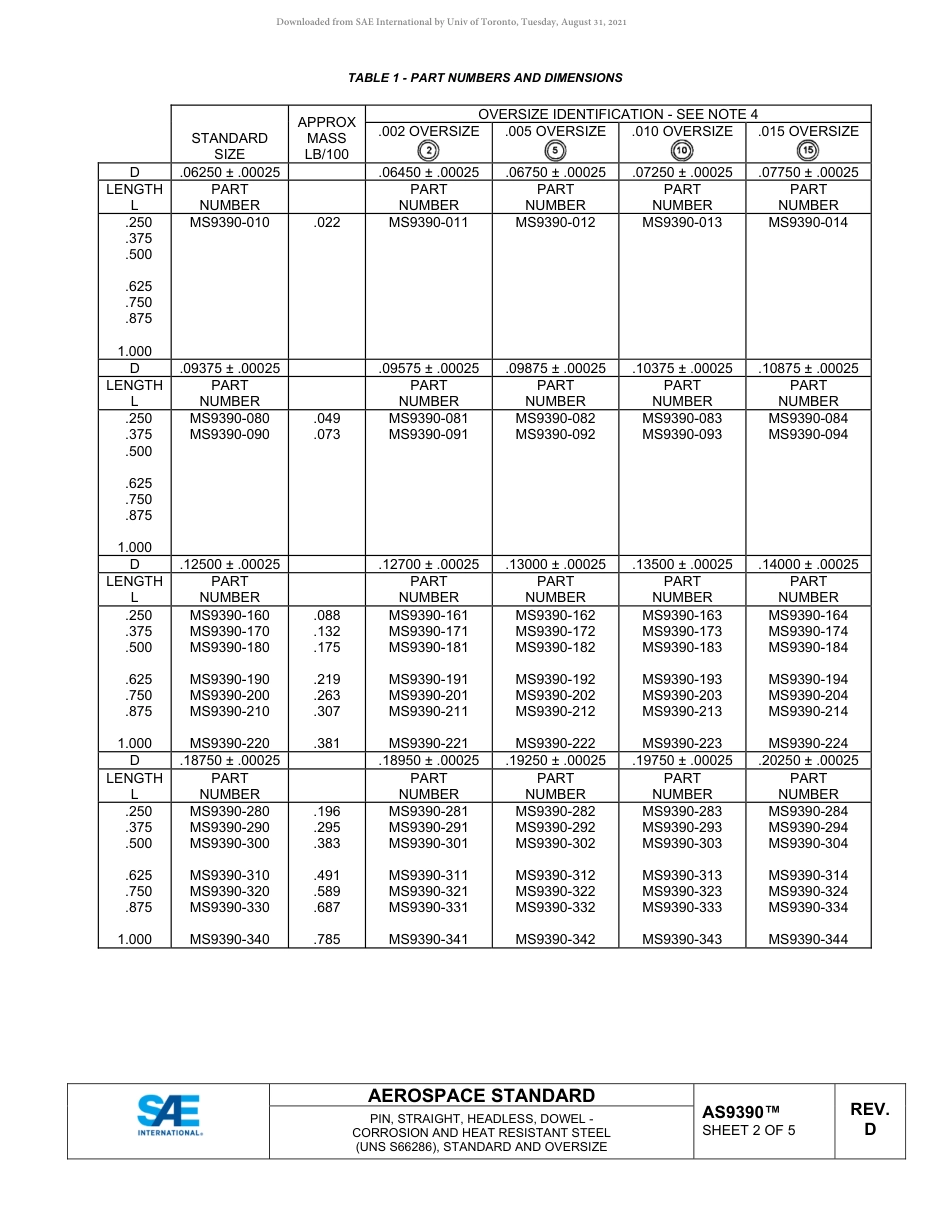 SAE AS9390D-2019.pdf_第2页