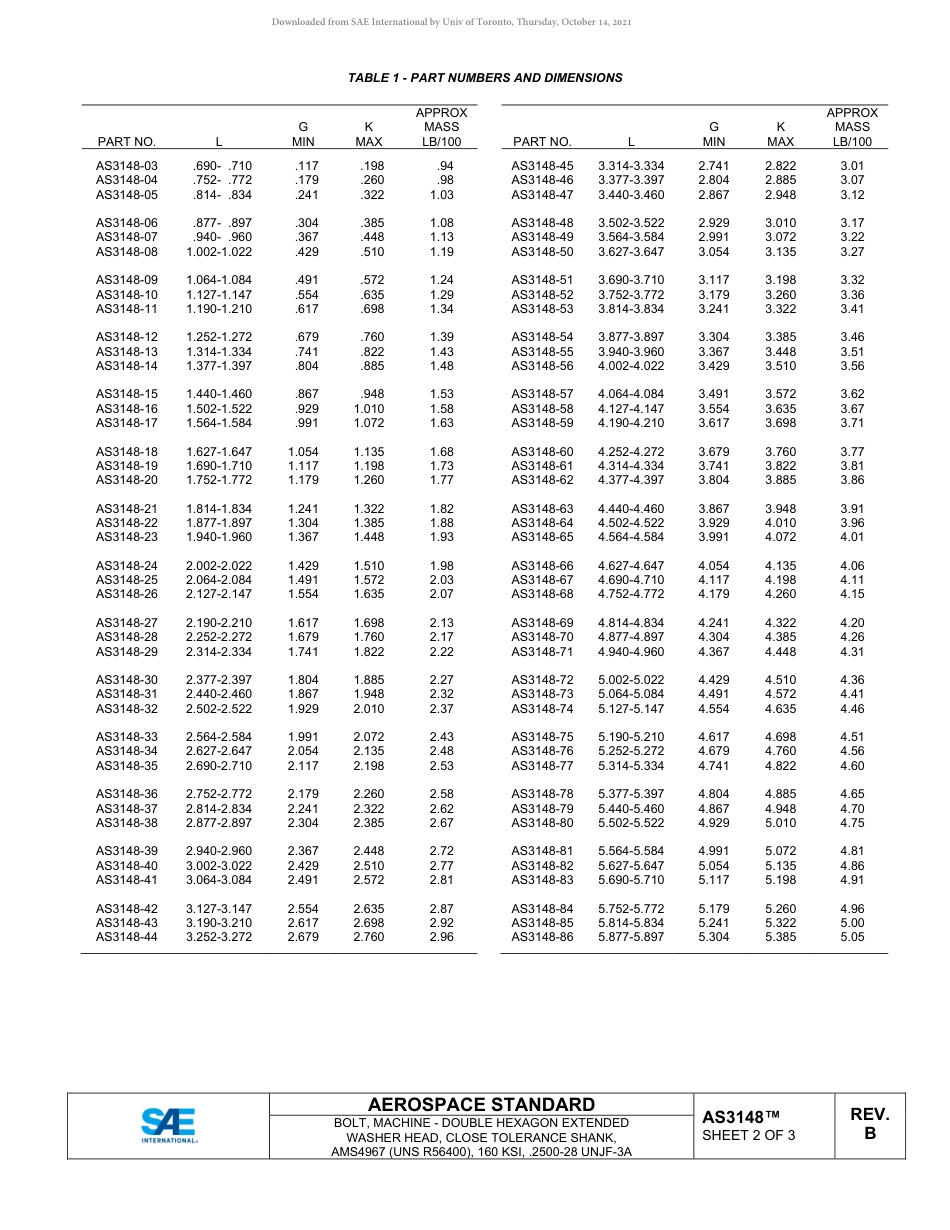 SAE AS3148B-2019.pdf_第2页