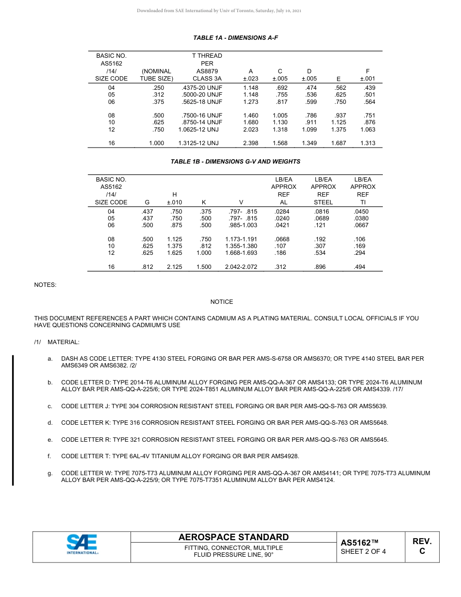 SAE AS5162C-2021.pdf_第2页