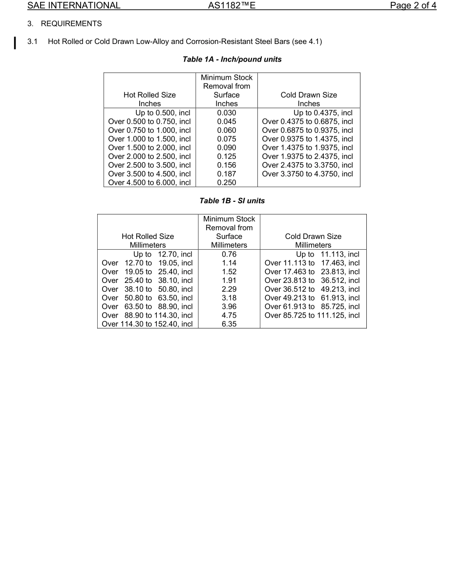 SAE AS1182E-2022.pdf_第2页