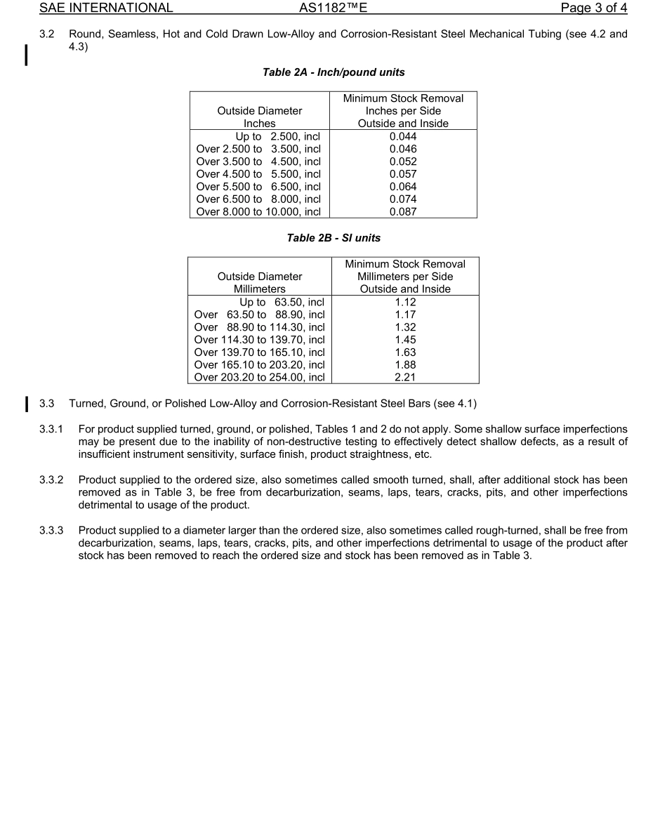 SAE AS1182E-2022.pdf_第3页
