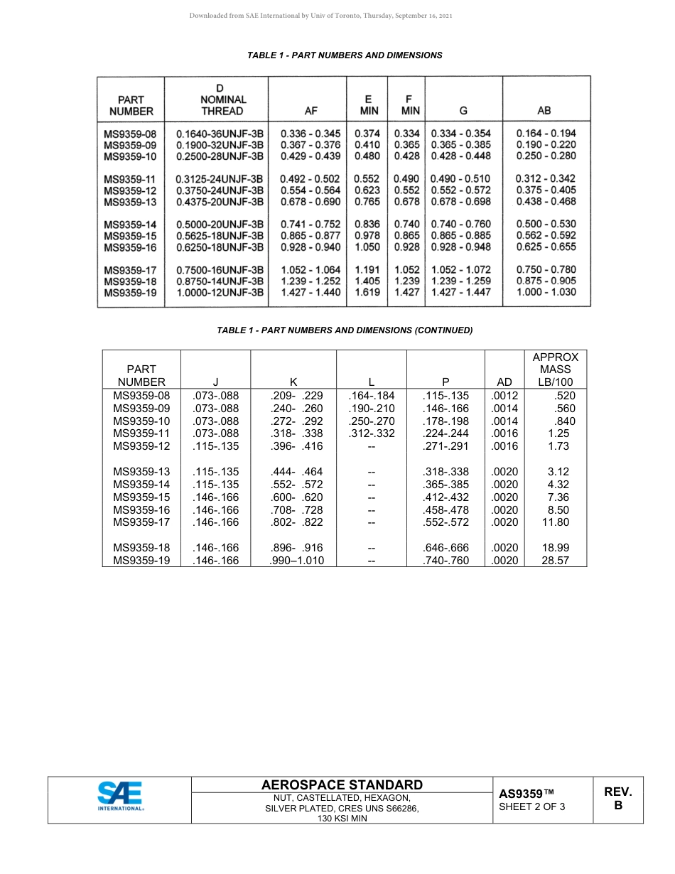 SAE AS9359B-2019.pdf_第2页