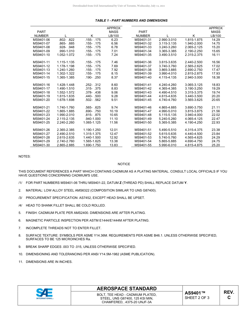 SAE AS9401C-2021.pdf_第2页