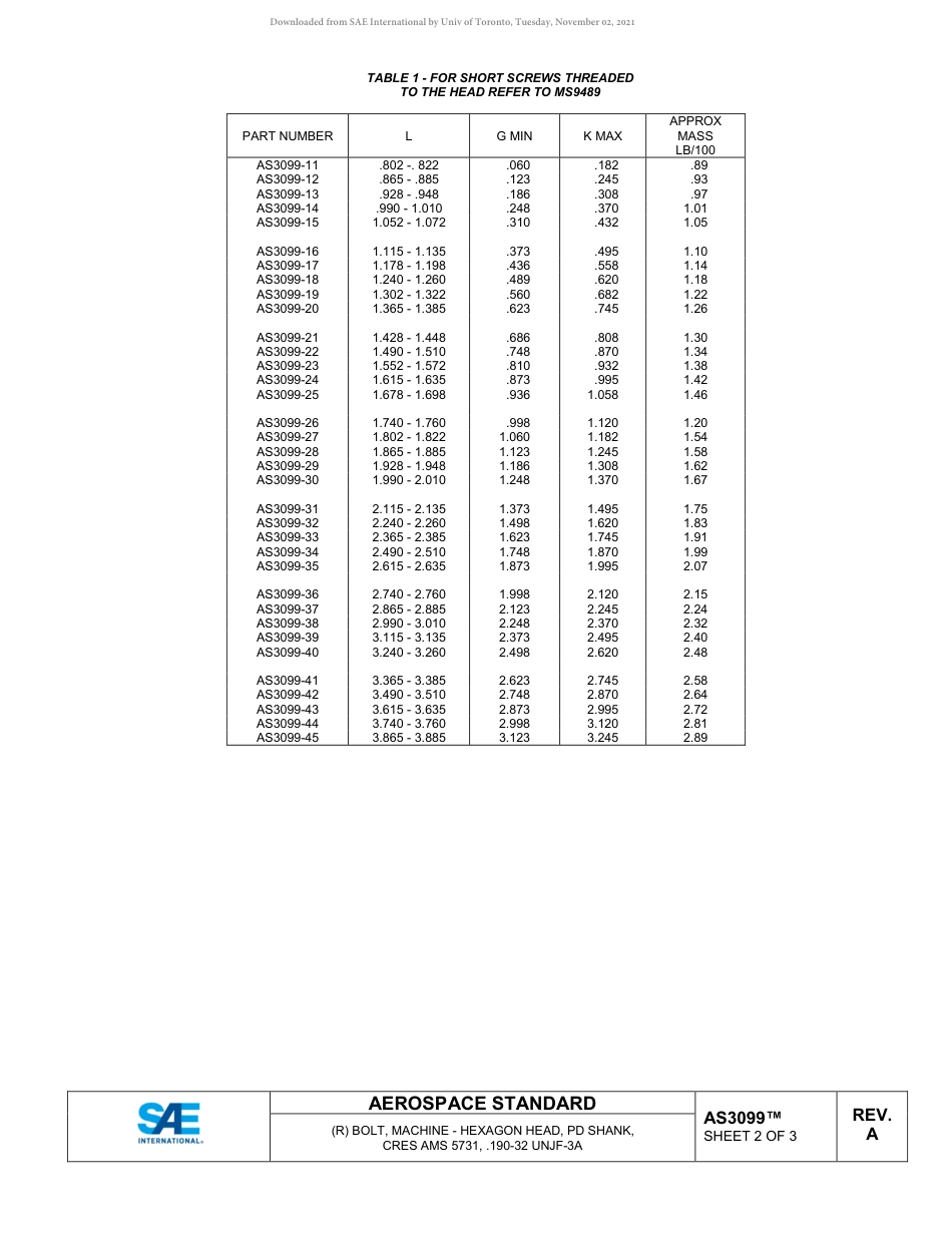 SAE AS3099A-2018.pdf_第2页