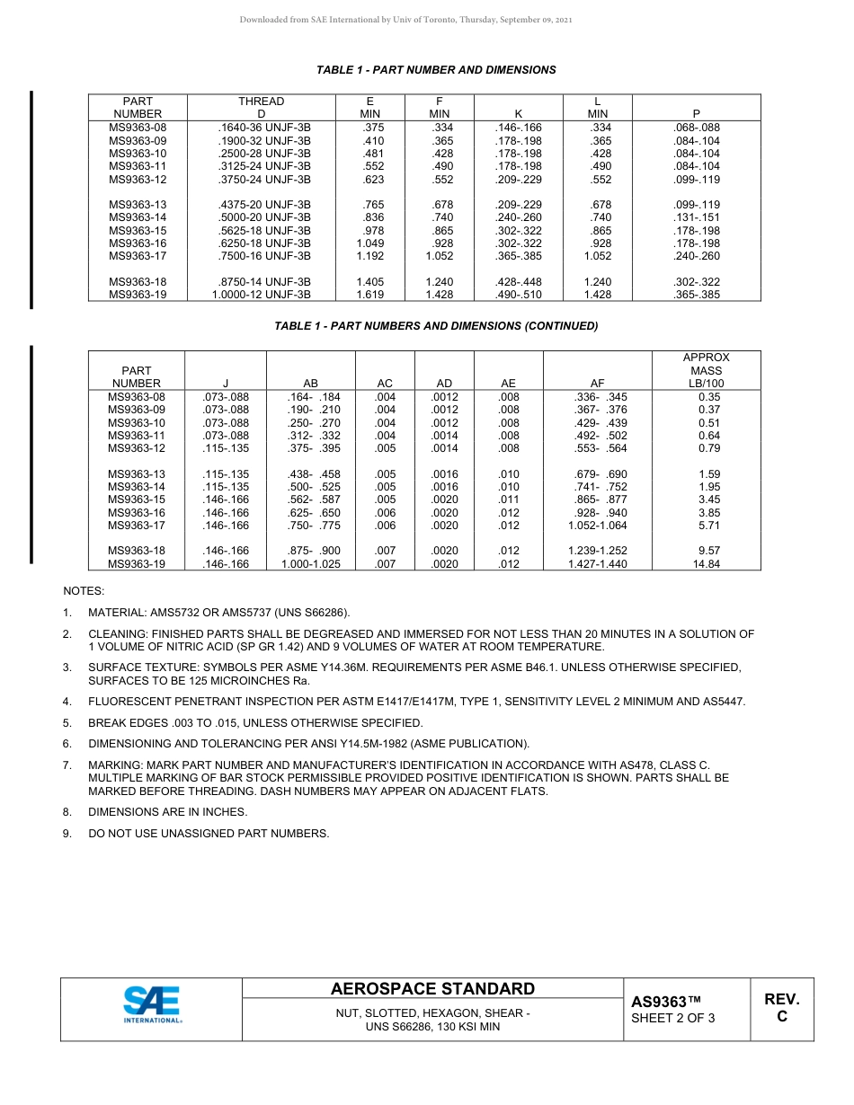 SAE AS9363C-2019.pdf_第2页