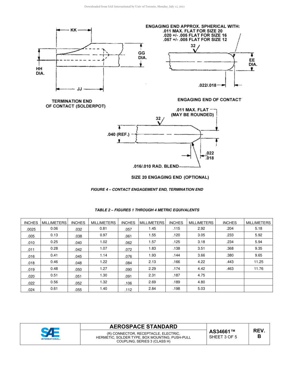 SAE AS34661B-2021.pdf_第3页