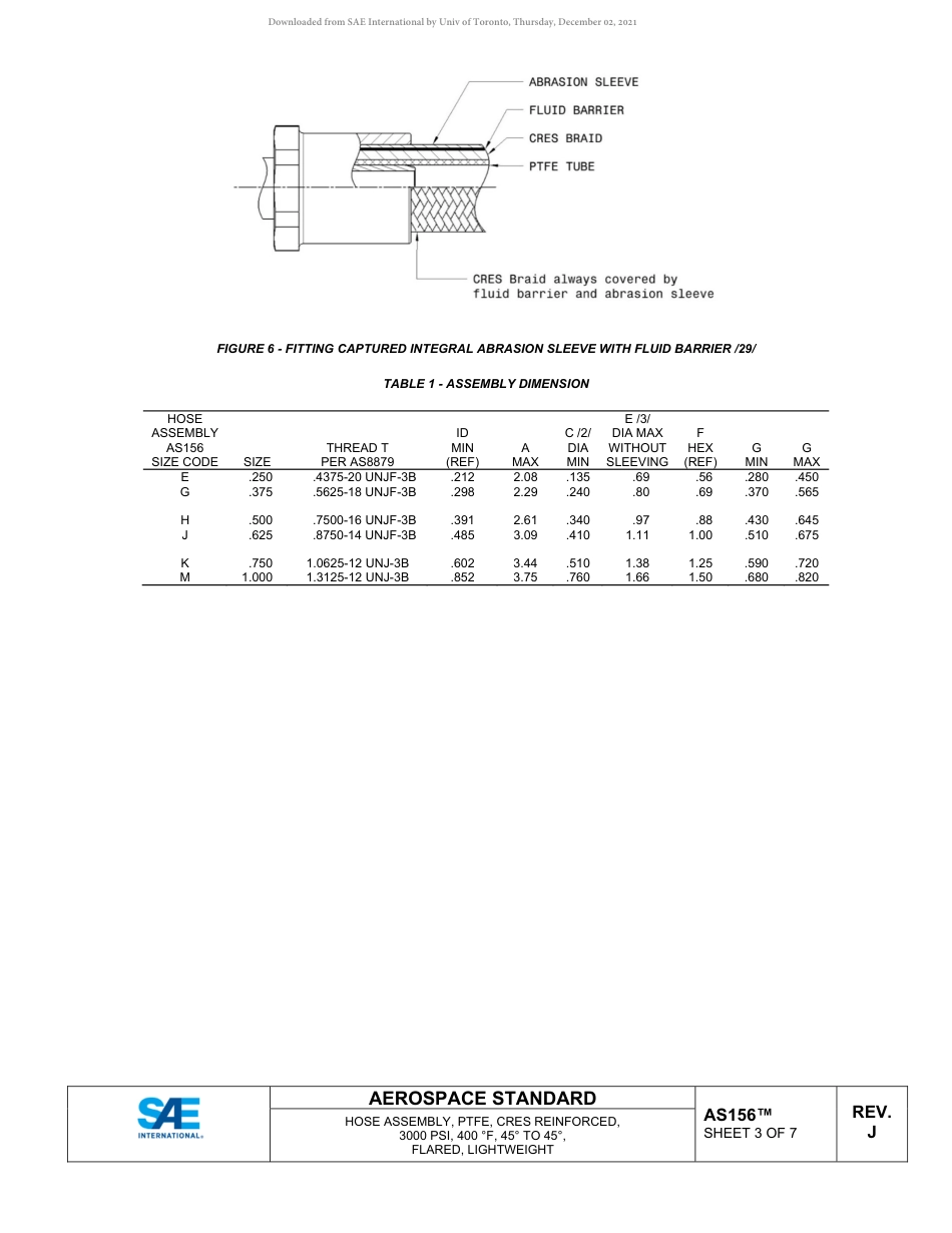 SAE AS156J-2021.pdf_第3页