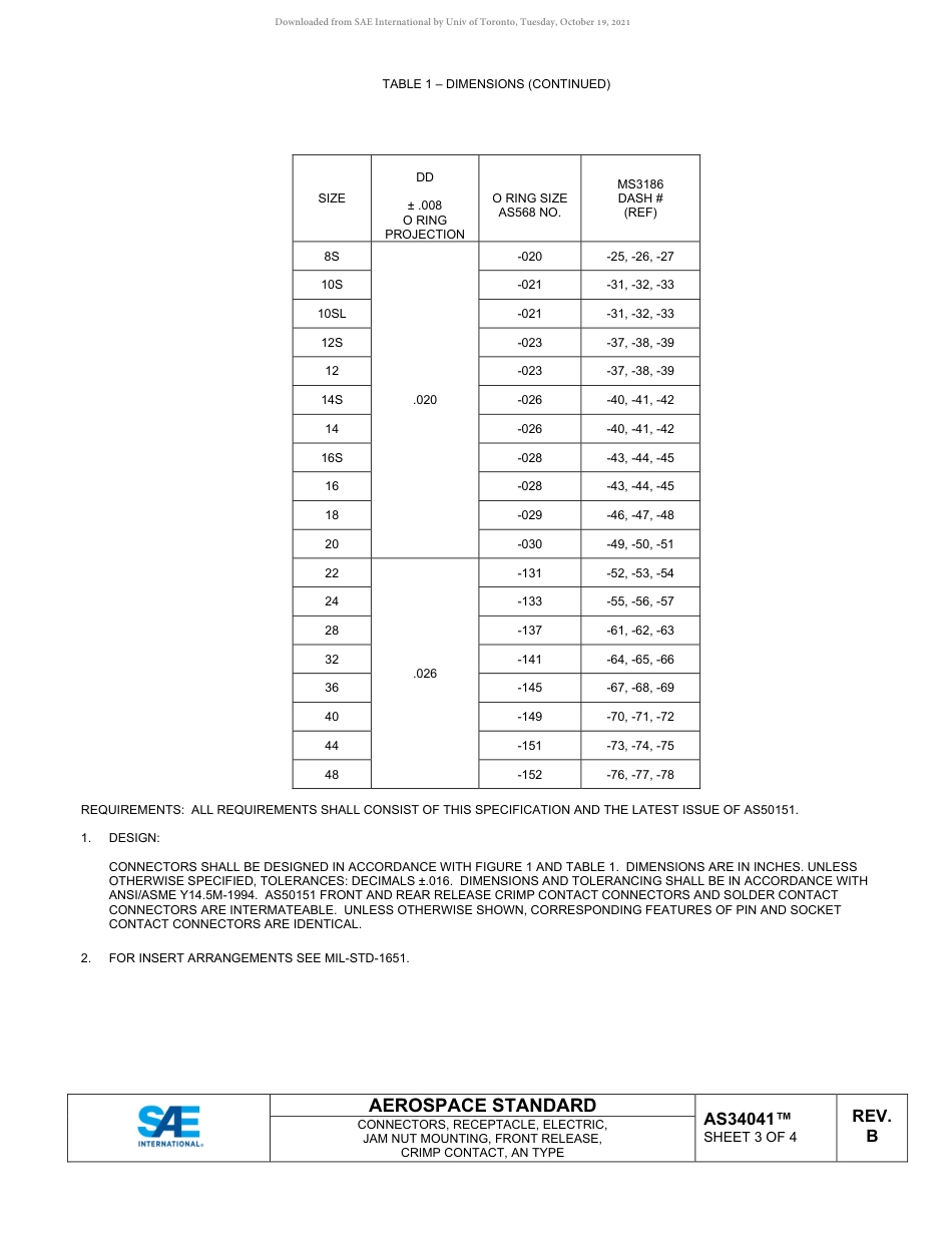 SAE AS34041B-2021.pdf_第3页