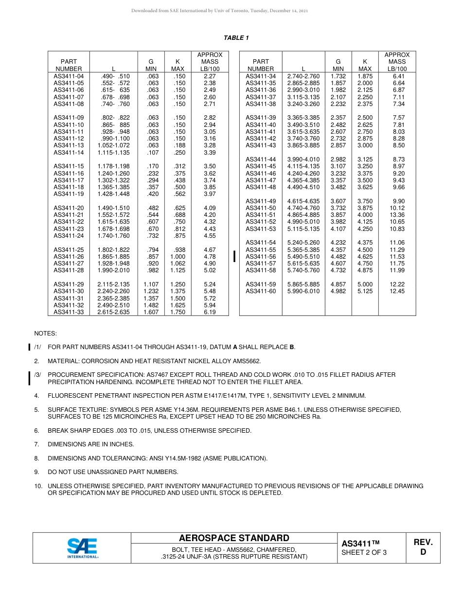 SAE AS3411D-2018.pdf_第2页