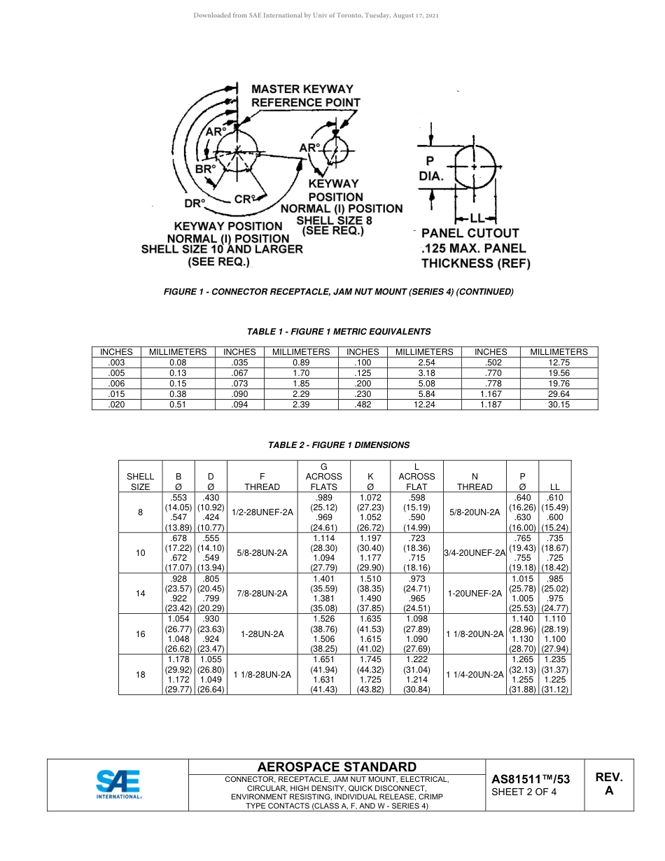 SAE AS81511-53A-2020.pdf_第2页