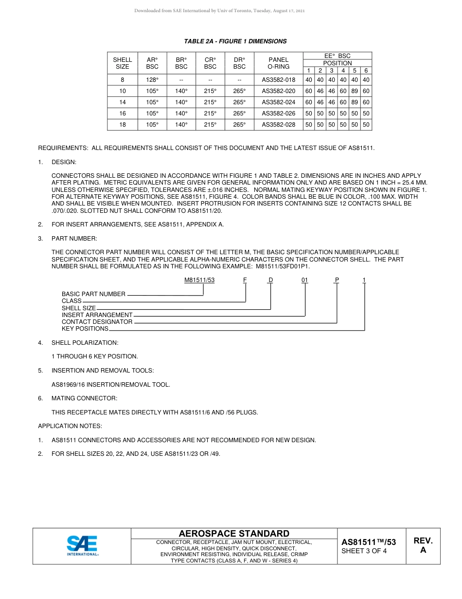 SAE AS81511-53A-2020.pdf_第3页