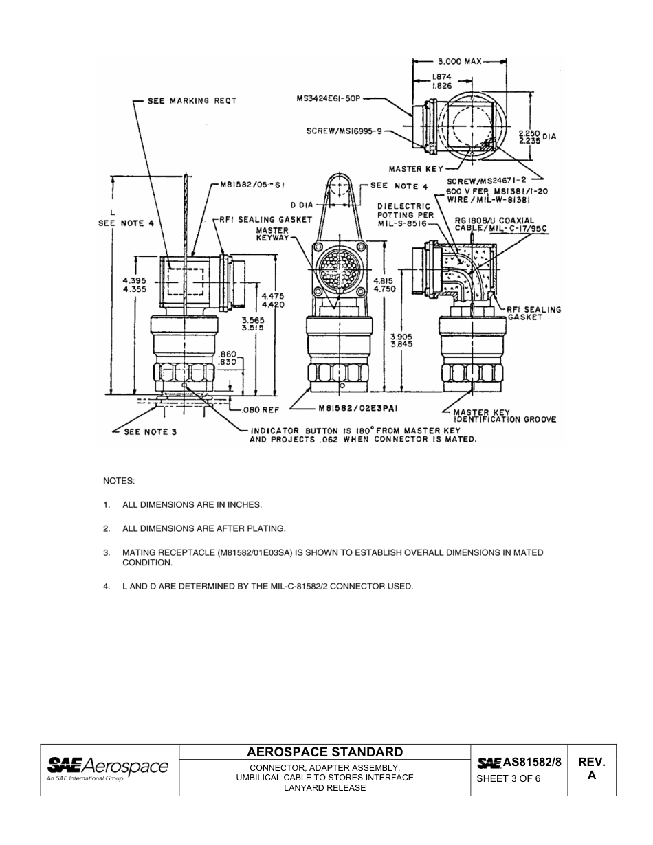 SAE AS81582-8a-2011.pdf_第3页